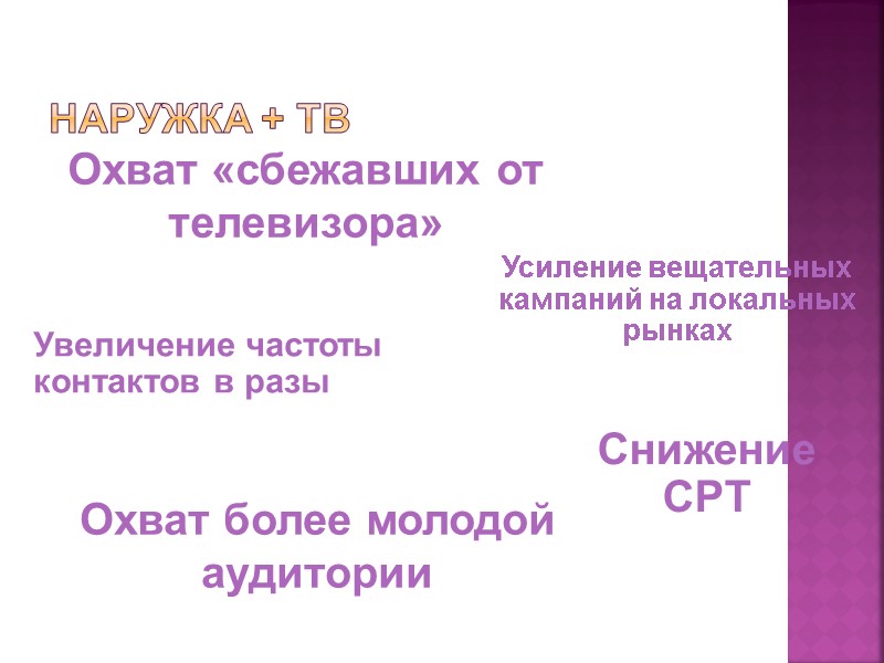 Наружка + ТВ Увеличение частоты контактов в разы Усиление вещательных кампаний на локальных рынках